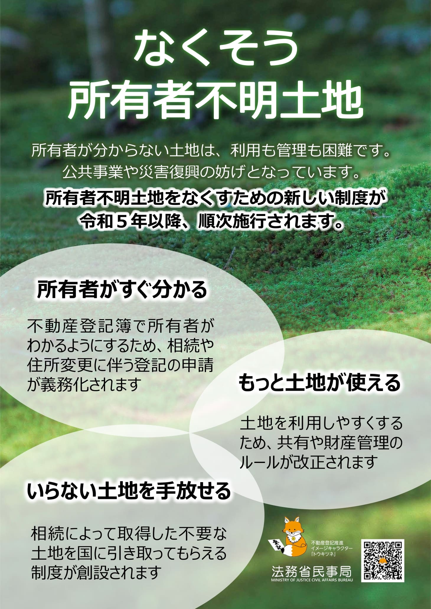 2023〜24年に段階的な施行がされる不動産登記！№Ⅱ ～相続登記しなければペナルティがあるケースも～